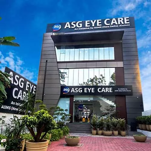 Best Eye Hospital In Kanpur